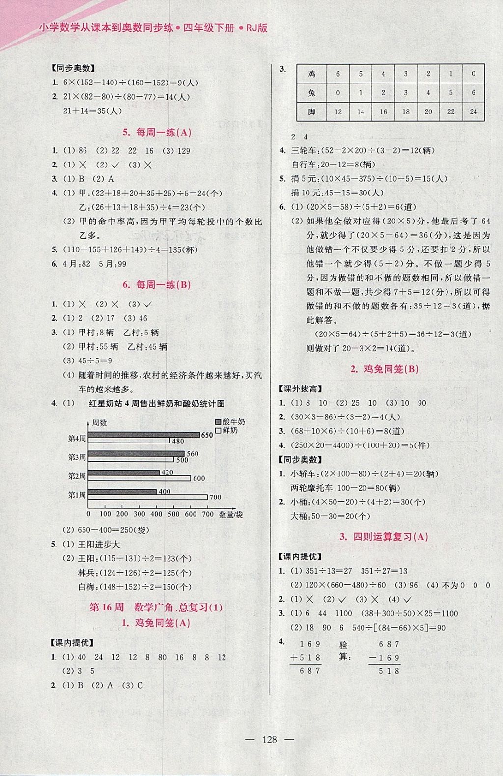 2018年小學數(shù)學從課本到奧數(shù)同步練四年級下冊人教版雙色版 參考答案第20頁