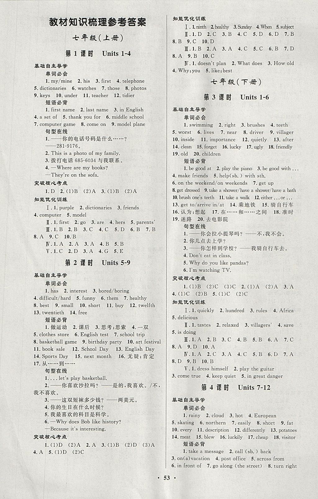 2018年初中总复习优化设计英语人教版 参考答案第1页