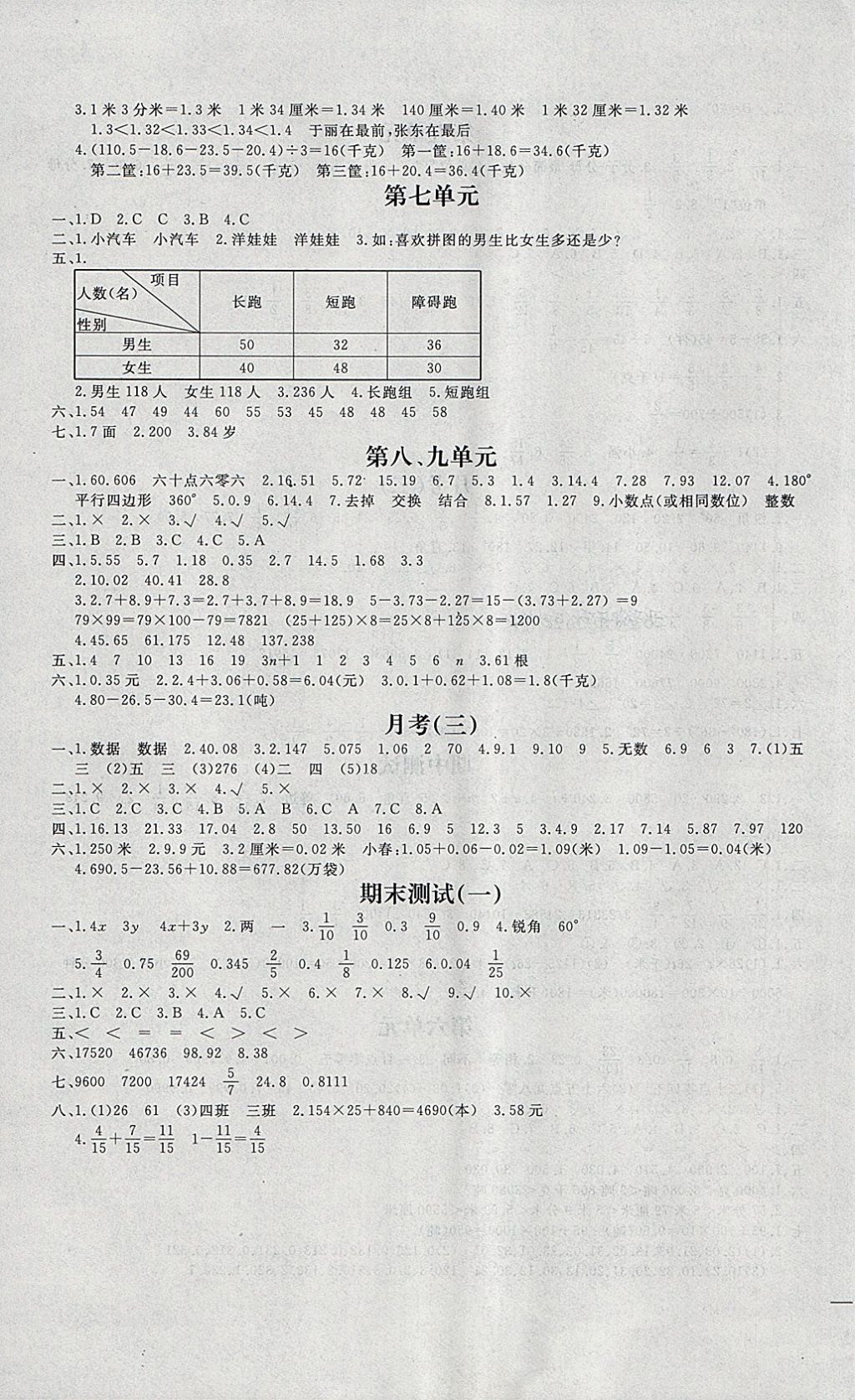 2018年1课1练测试卷四年级数学下册冀教版 参考答案第3页