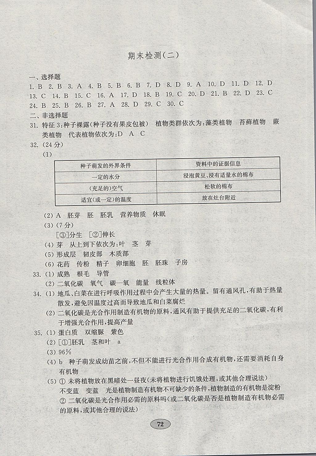 2018年金鑰匙生物學(xué)試卷六年級(jí)下冊(cè)魯科版五四制 參考答案第8頁