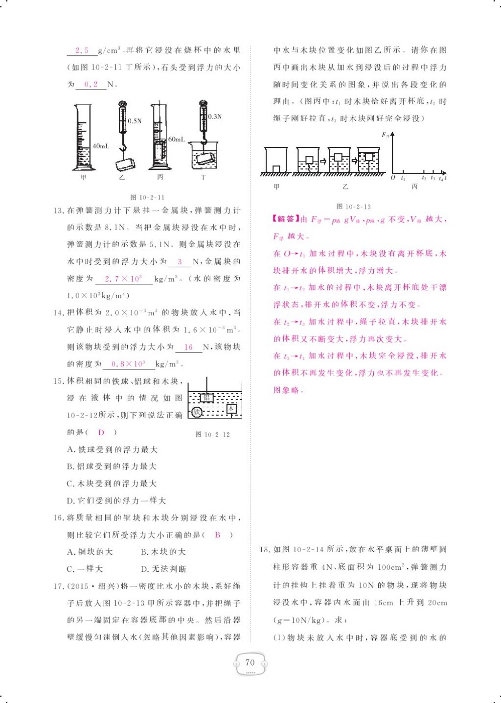 2018年領(lǐng)航新課標(biāo)練習(xí)冊(cè)八年級(jí)物理下冊(cè)人教版 第十章 浮力第10頁