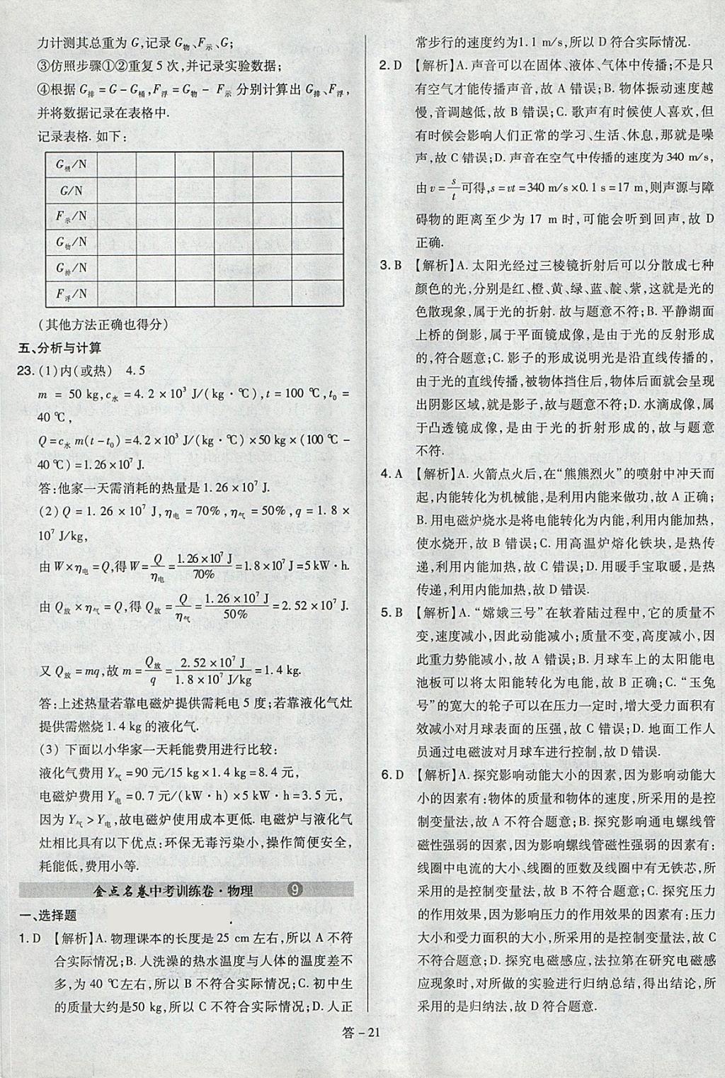 2018年金點名卷山西省中考訓(xùn)練卷物理 參考答案第21頁