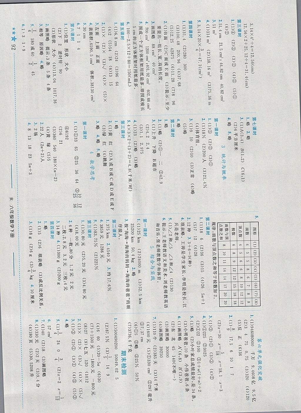 2018年黄冈小状元作业本六年级数学下册人教版广西专版 参考答案第6页