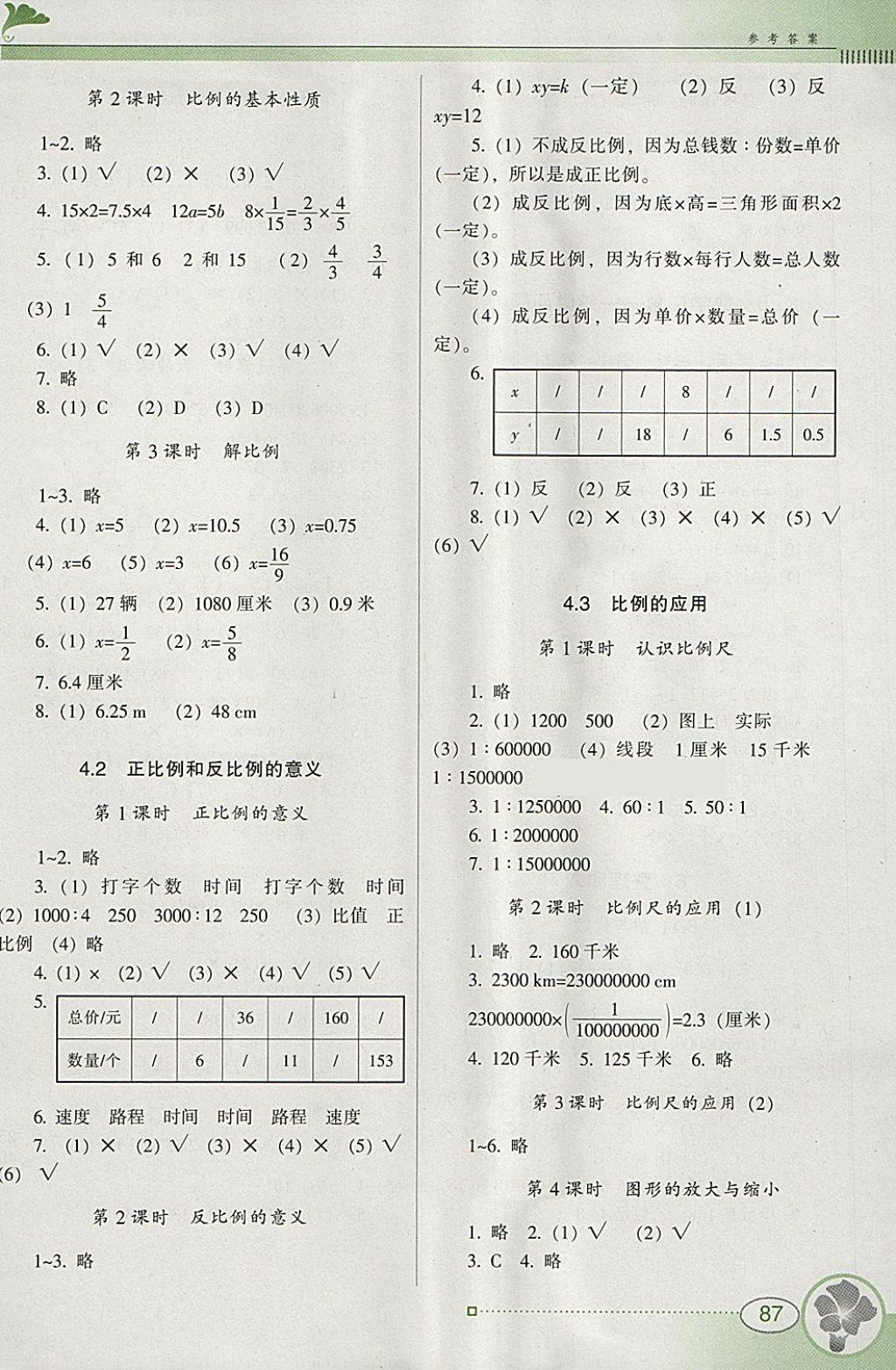 2018年南方新課堂金牌學(xué)案六年級(jí)數(shù)學(xué)下冊(cè)人教版 參考答案第3頁(yè)