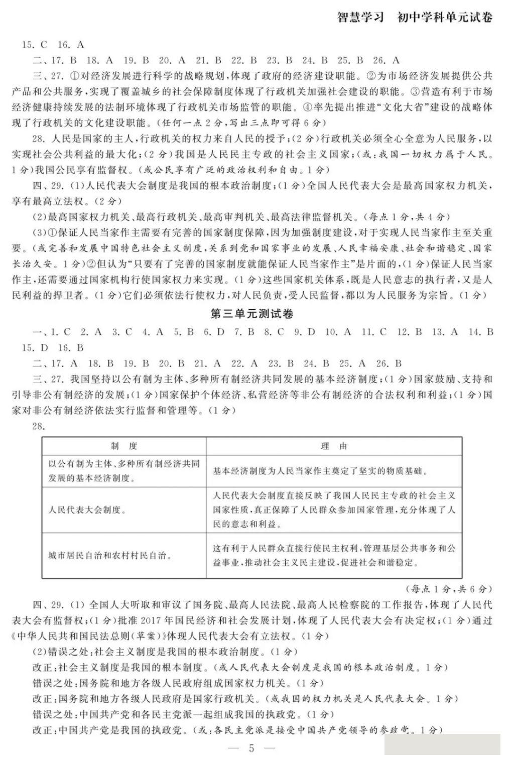 2018年智慧学习初中学科单元试卷八年级道德与法治下册 参考答案第5页