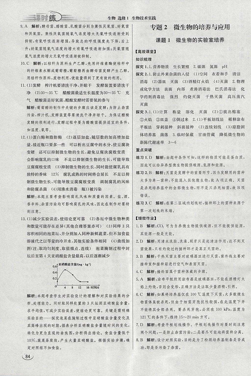 2018年同步練習(xí)冊(cè)課時(shí)練生物選修1 參考答案第4頁