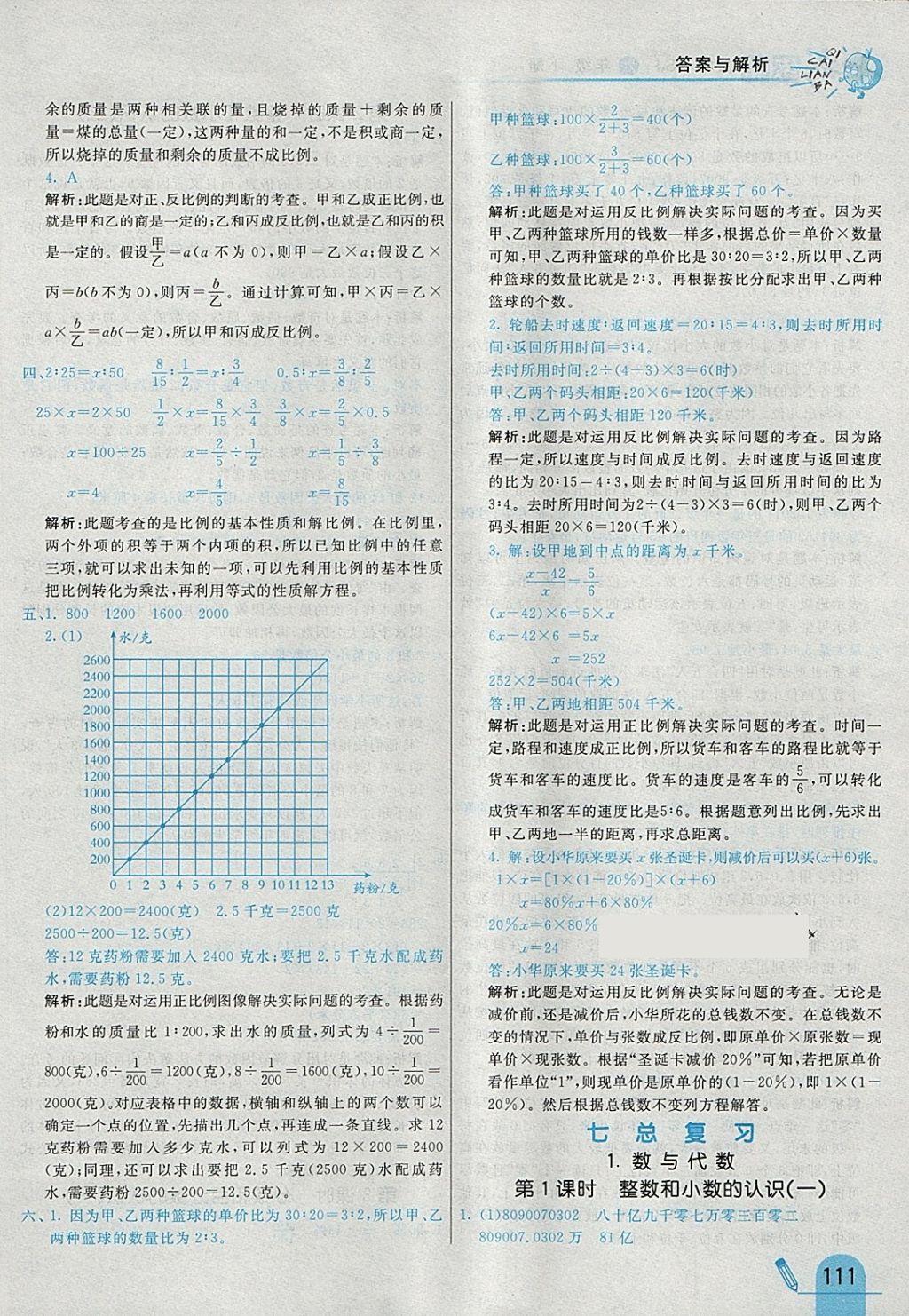 2018年七彩練霸六年級數(shù)學(xué)下冊蘇教版 參考答案第27頁