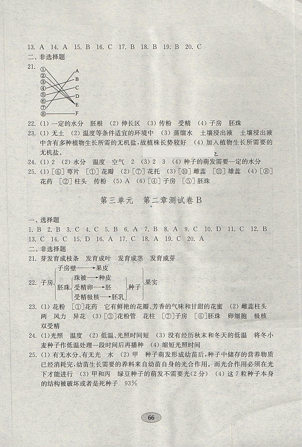 2018年金鑰匙生物學試卷六年級下冊魯科版五四制 參考答案第2頁