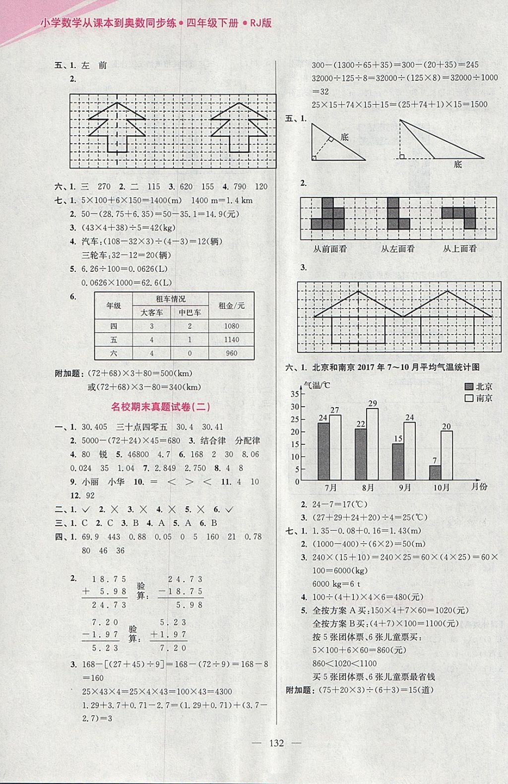 2018年小學(xué)數(shù)學(xué)從課本到奧數(shù)同步練四年級(jí)下冊(cè)人教版雙色版 參考答案第24頁