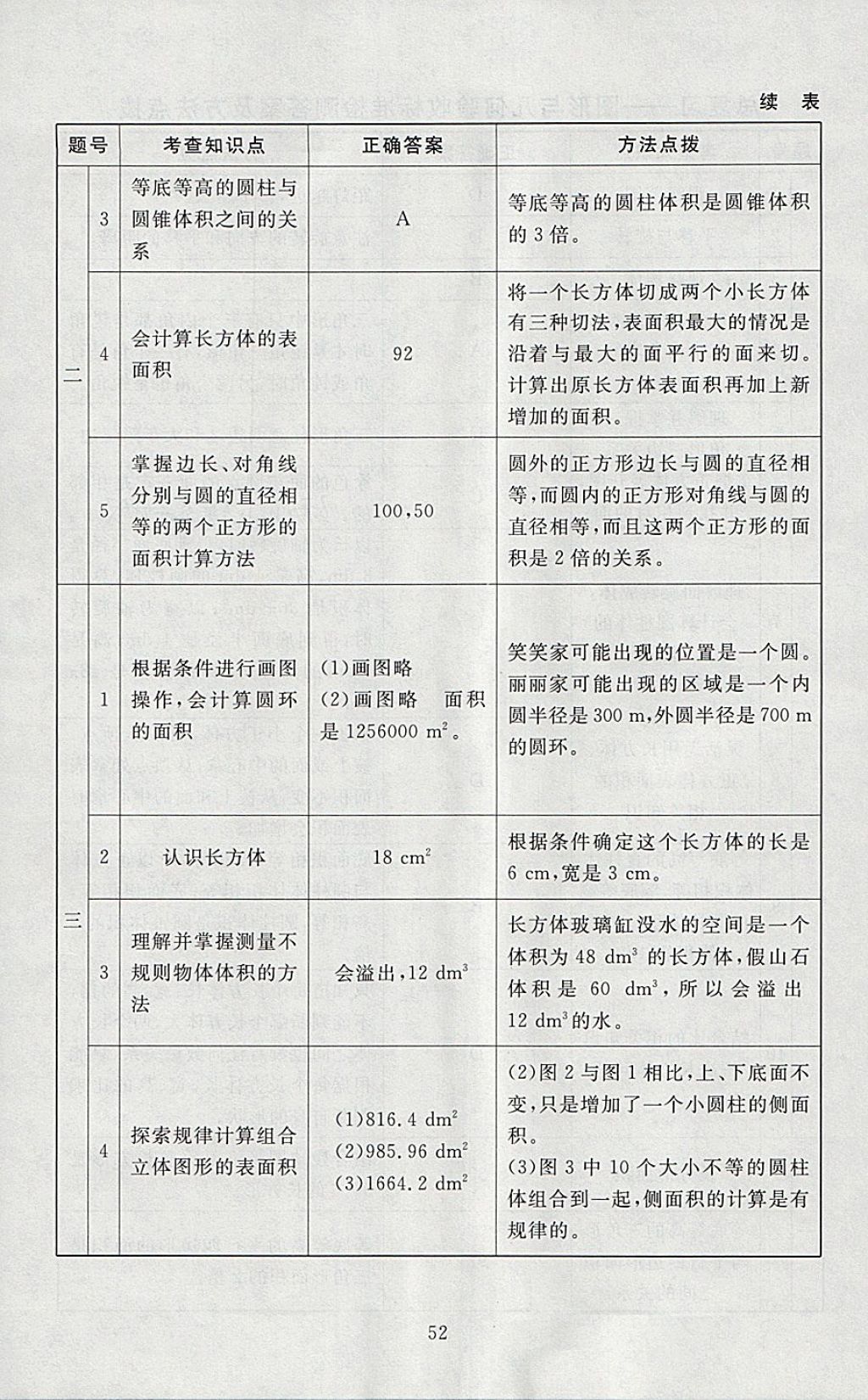 2018年海淀名師伴你學(xué)同步學(xué)練測六年級數(shù)學(xué)下冊北師大版 參考答案第20頁