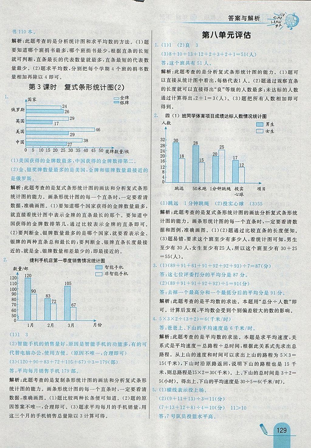 2018年七彩練霸四年級(jí)數(shù)學(xué)下冊(cè)人教版 參考答案第45頁