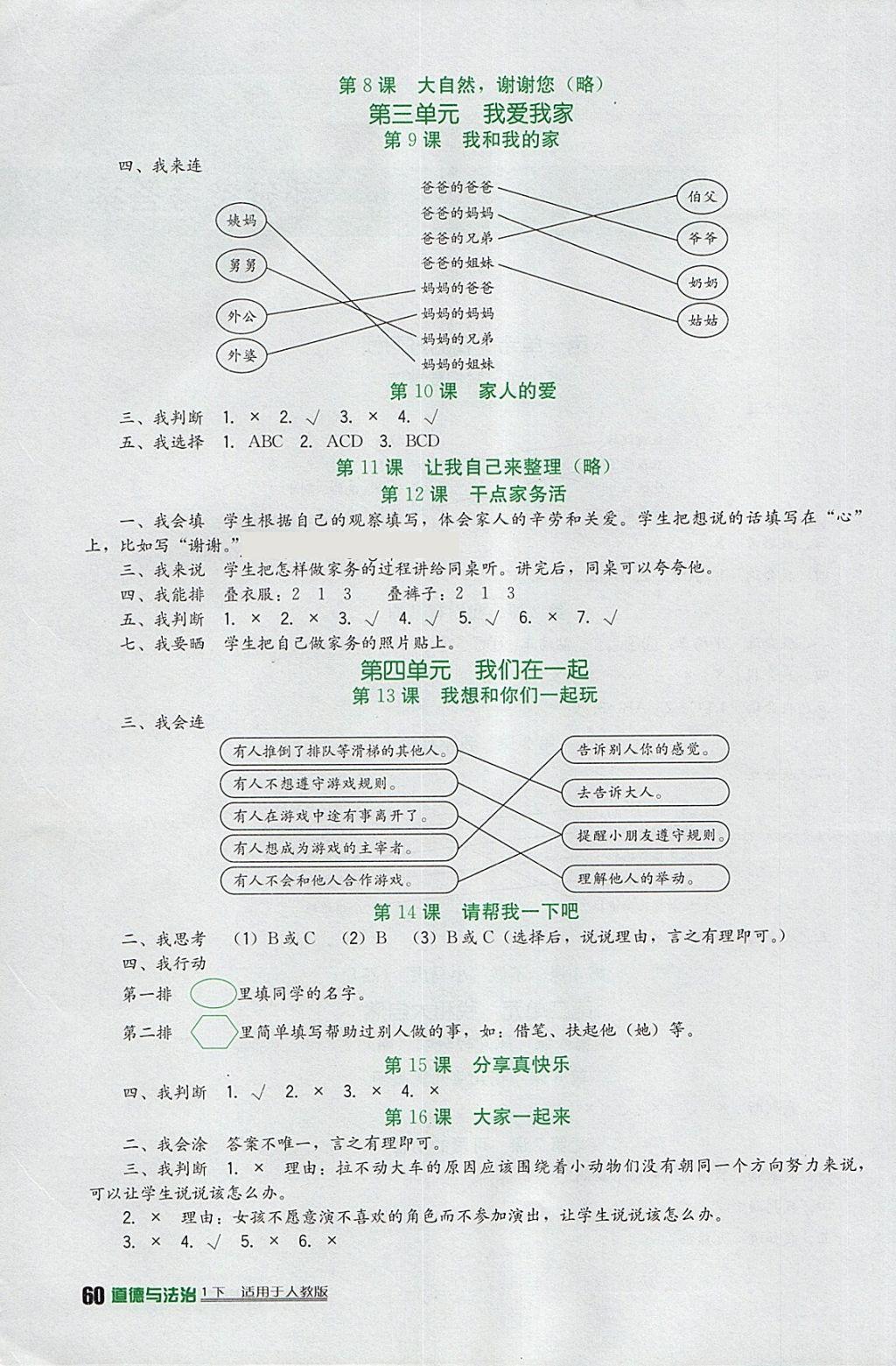 2018年小學(xué)生學(xué)習(xí)實踐園地一年級道德與法治下冊人教版 參考答案第2頁