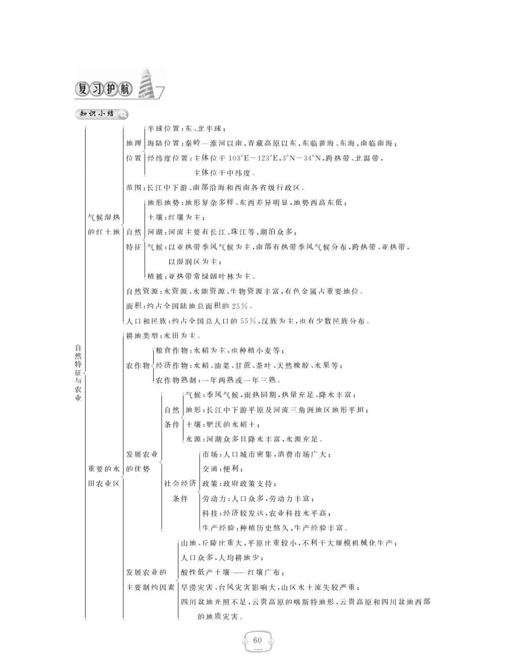 2018年領(lǐng)航新課標練習冊八年級地理下冊人教版 參考答案第60頁