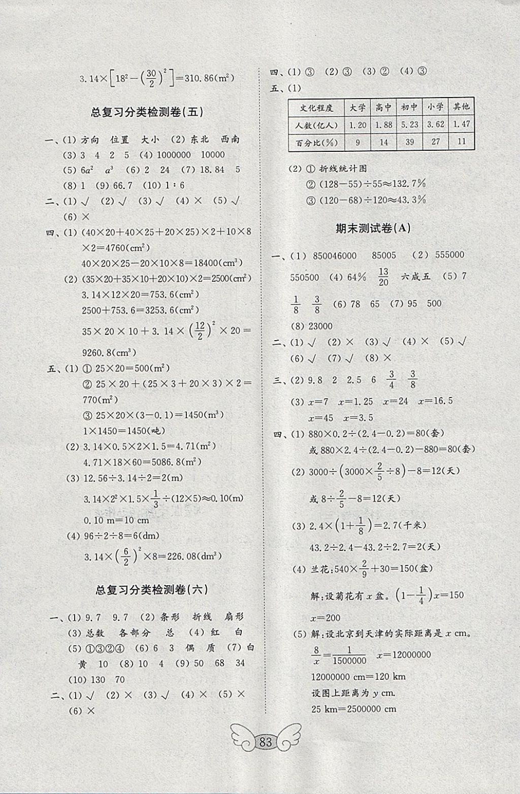 2018年金鑰匙小學(xué)數(shù)學(xué)試卷六年級(jí)下冊(cè)青島版 參考答案第7頁(yè)