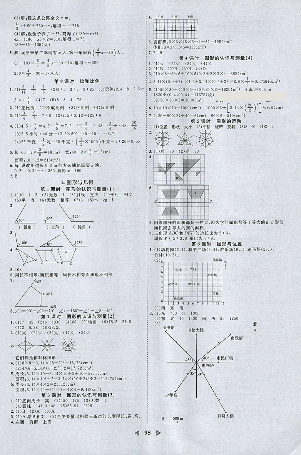 2018年阳光同学课时优化作业六年级数学下册人教版浙江专版 参考答案第7页