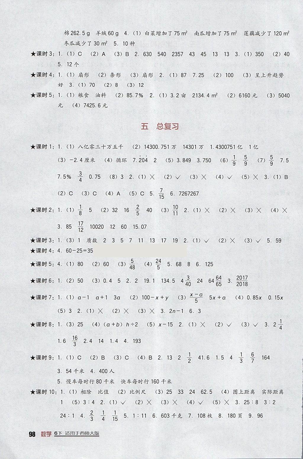 2018年小学生学习实践园地六年级数学下册西师大版 参考答案第4页