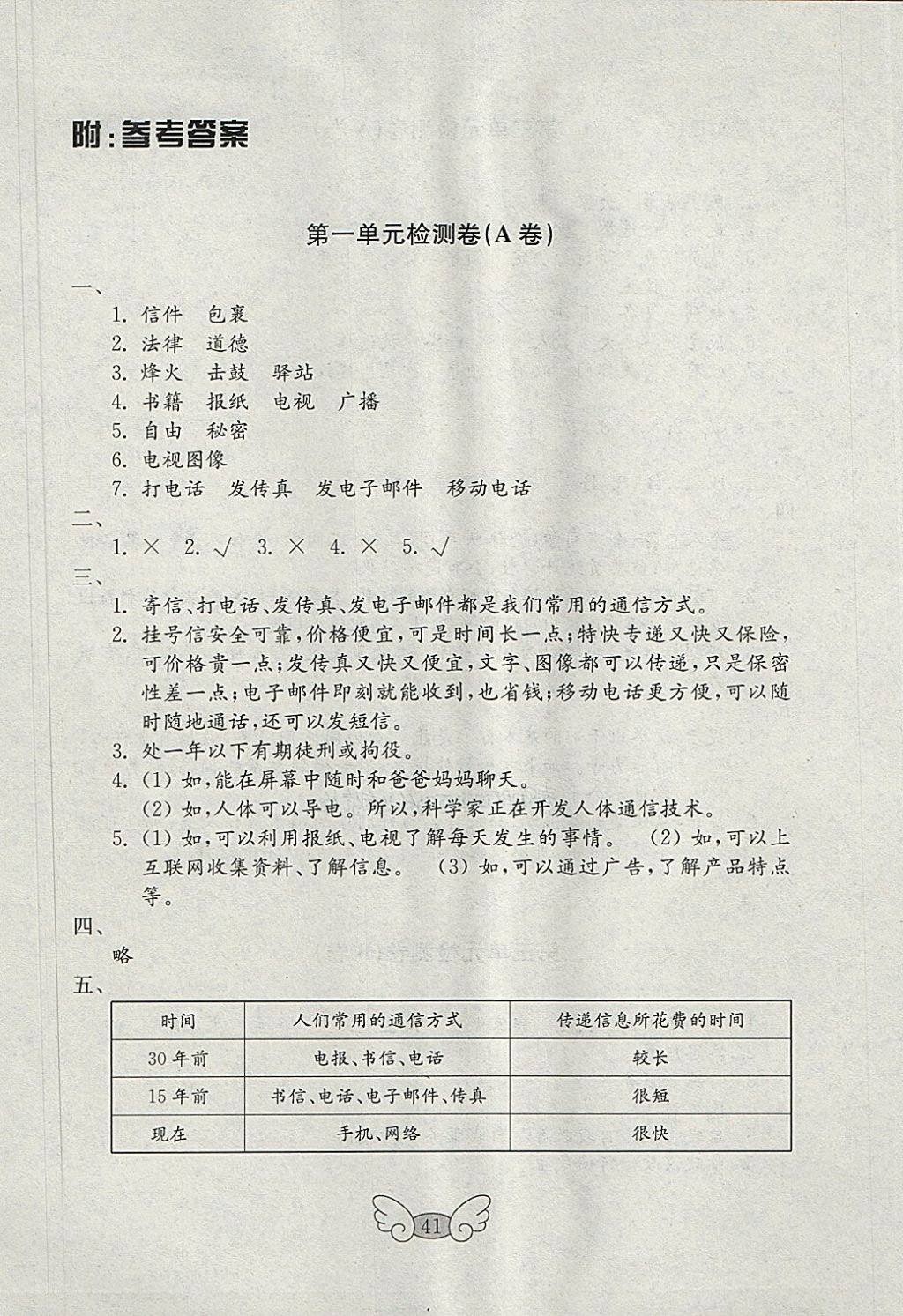 2018年金钥匙小学品德与社会试卷四年级下册鲁教版五四制 参考答案第1页