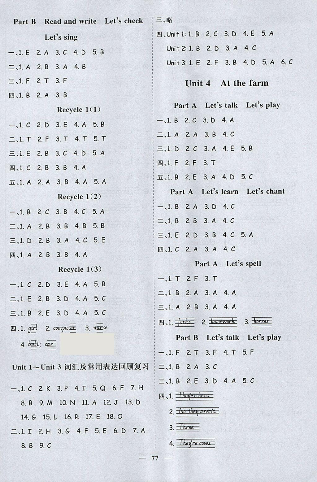 2018年陽光同學(xué)課時(shí)優(yōu)化作業(yè)四年級(jí)英語下冊(cè)人教PEP版 參考答案第3頁(yè)