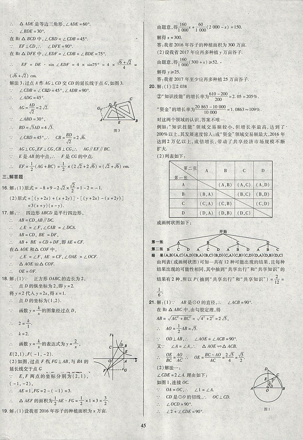 2018年金點(diǎn)名卷山西省中考訓(xùn)練卷數(shù)學(xué) 參考答案第45頁