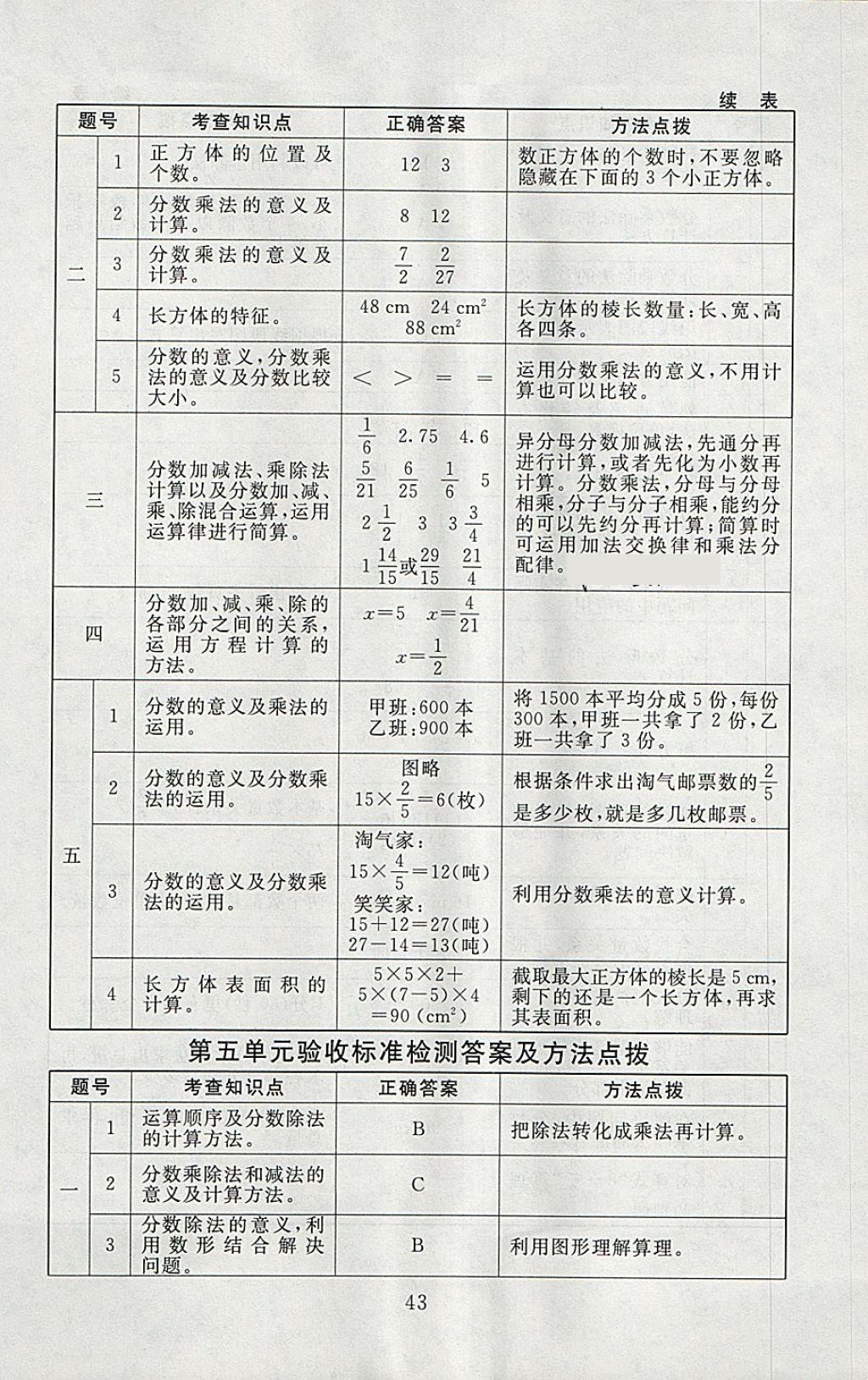 2018年海淀名师伴你学同步学练测五年级数学下册北师大版 参考答案第11页