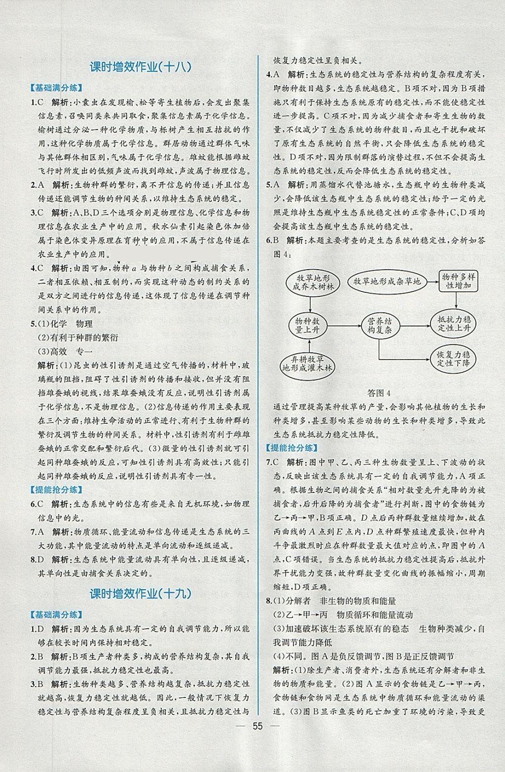 2018年同步導(dǎo)學(xué)案課時(shí)練生物必修3人教版 課時(shí)增效作業(yè)答案第13頁