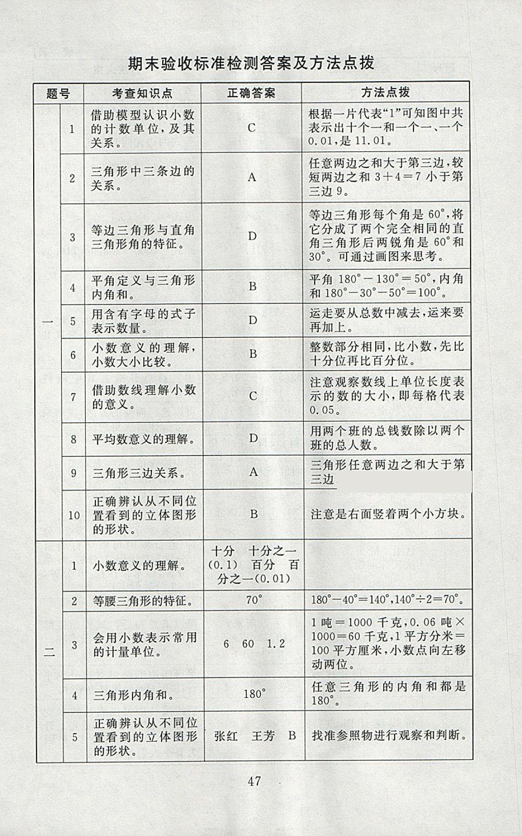 2018年海淀名師伴你學(xué)同步學(xué)練測(cè)四年級(jí)數(shù)學(xué)下冊(cè)北師大版 參考答案第19頁