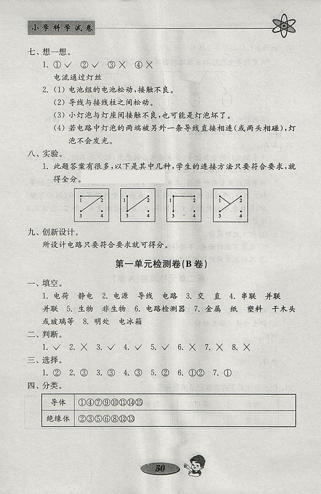 2018年金鑰匙小學(xué)科學(xué)試卷四年級(jí)下冊(cè)教科版 參考答案第2頁