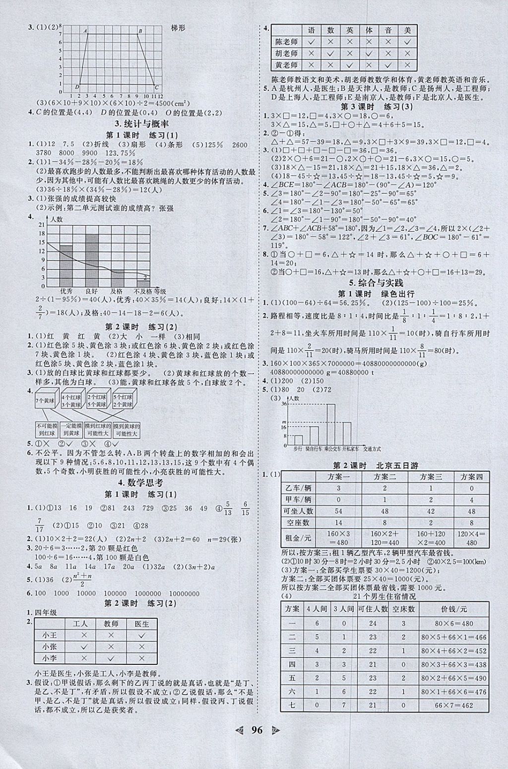 2018年阳光同学课时优化作业六年级数学下册人教版浙江专版 参考答案第8页