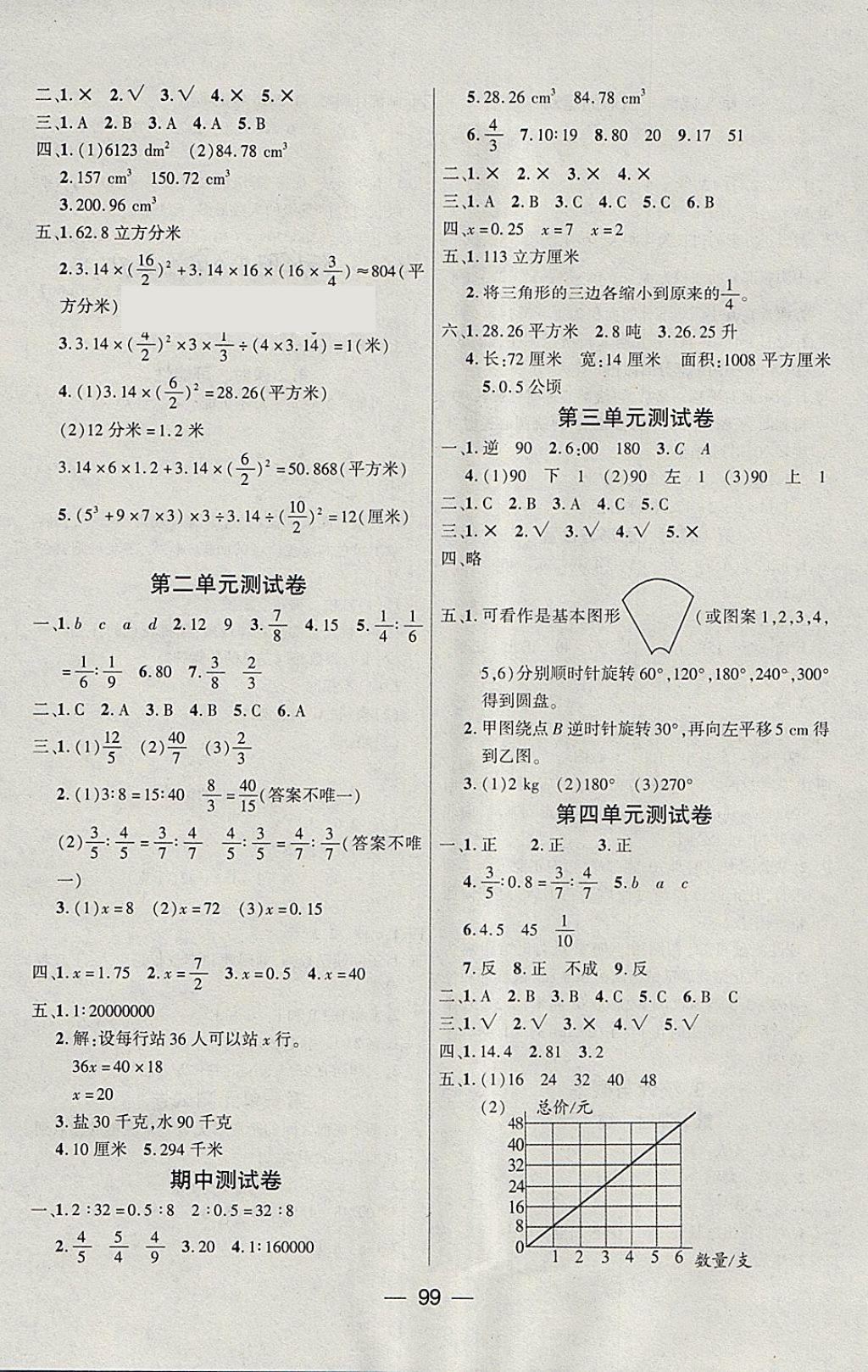 2018年博正圖書(shū)自主課堂六年級(jí)數(shù)學(xué)下冊(cè)北師大版 參考答案第7頁(yè)