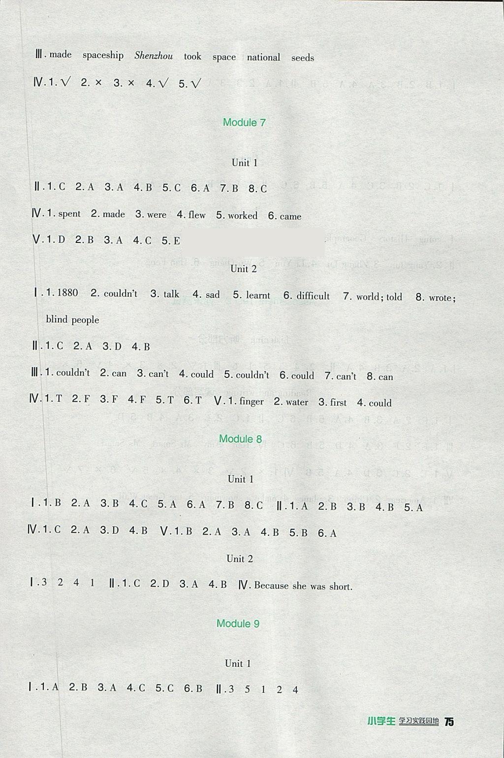 2018年小學(xué)生學(xué)習(xí)實(shí)踐園地六年級(jí)英語(yǔ)下冊(cè)外研版一起 參考答案第11頁(yè)