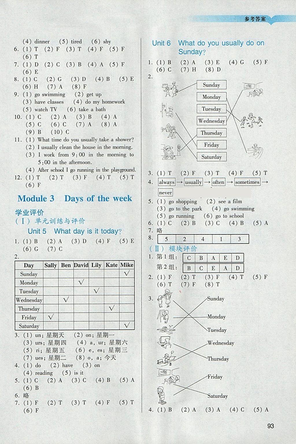 2018年陽光學業(yè)評價四年級英語下冊教科版 參考答案第3頁