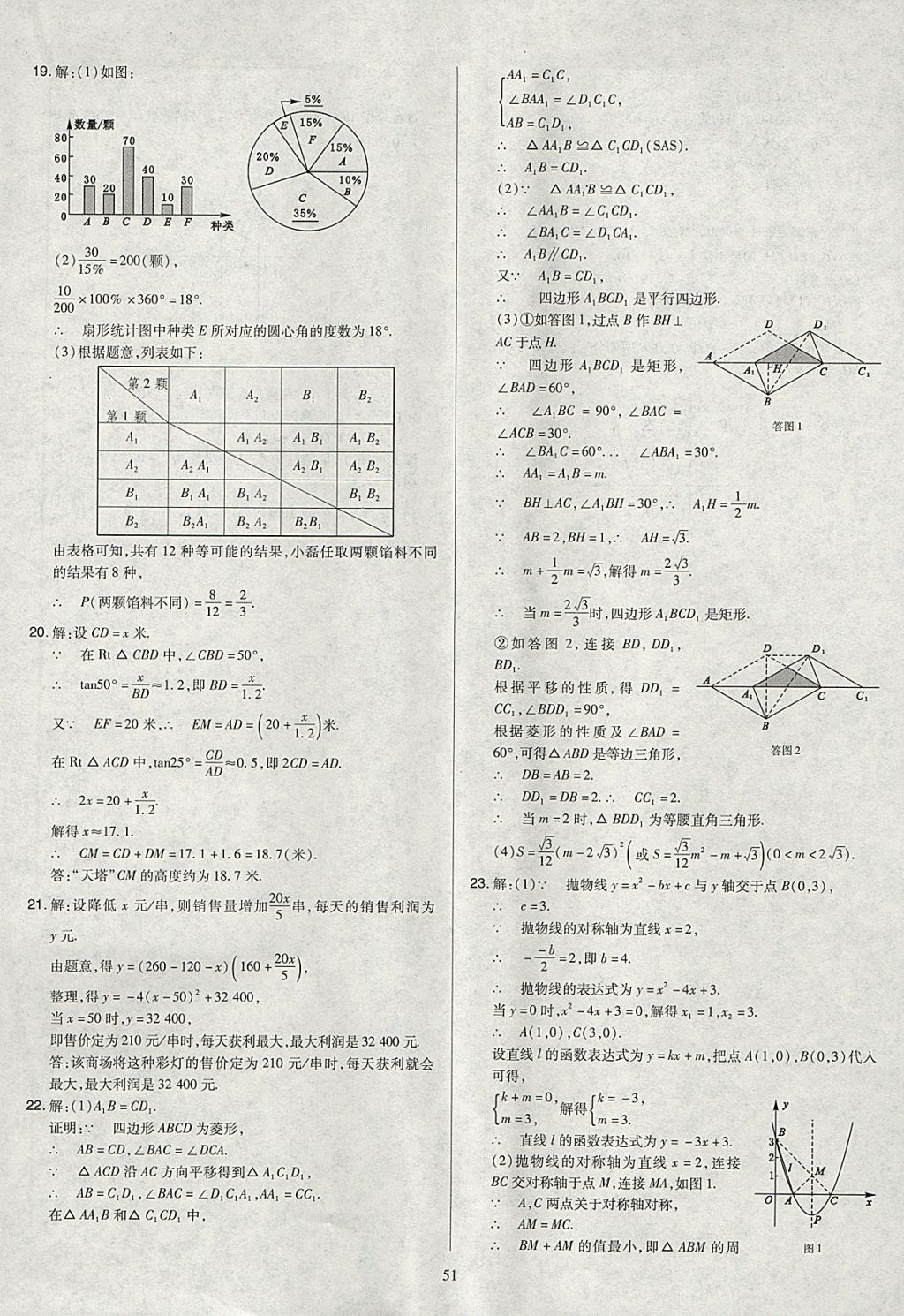 2018年金點名卷山西省中考訓(xùn)練卷數(shù)學(xué) 參考答案第49頁