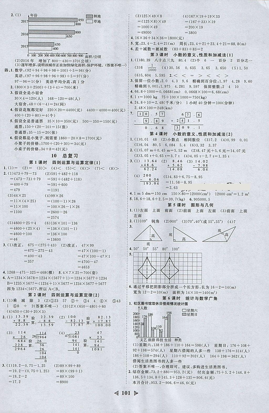 2018年阳光同学课时优化作业四年级数学下册人教版浙江专版 参考答案第9页