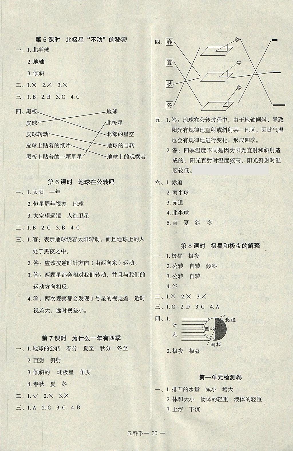 2018年名師面對(duì)面先學(xué)后練五年級(jí)科學(xué)下冊(cè)教科版 參考答案第6頁(yè)