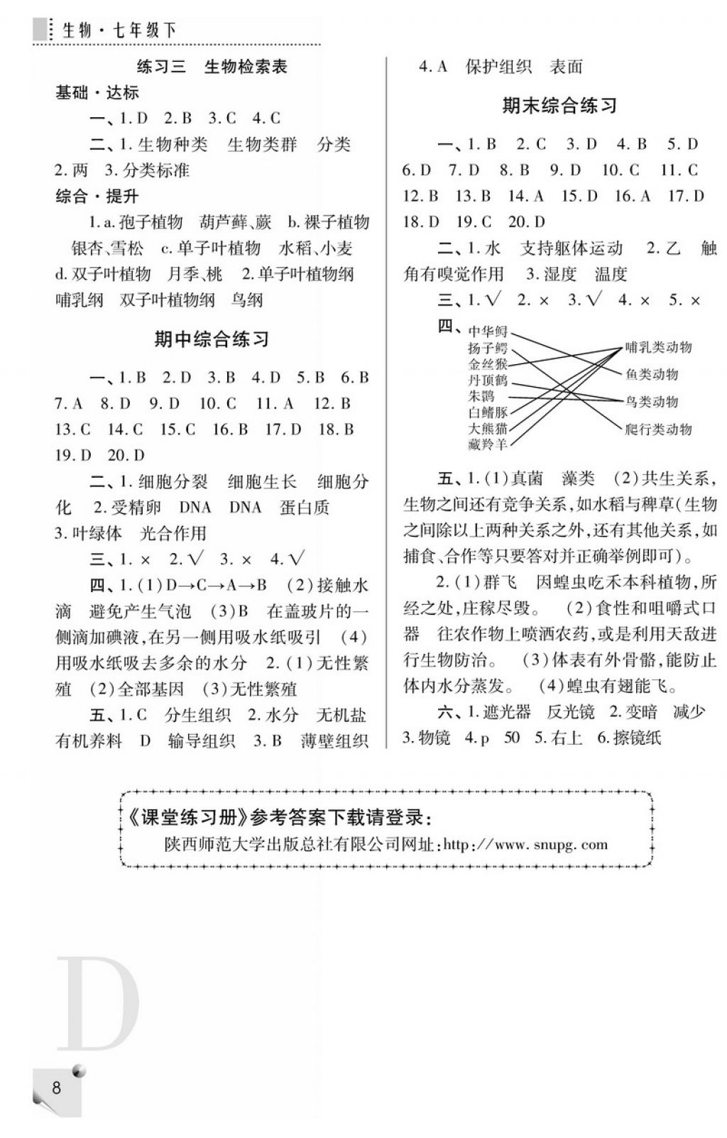 2018年課堂練習(xí)冊(cè)八年級(jí)生物下冊(cè)A版 參考答案第16頁