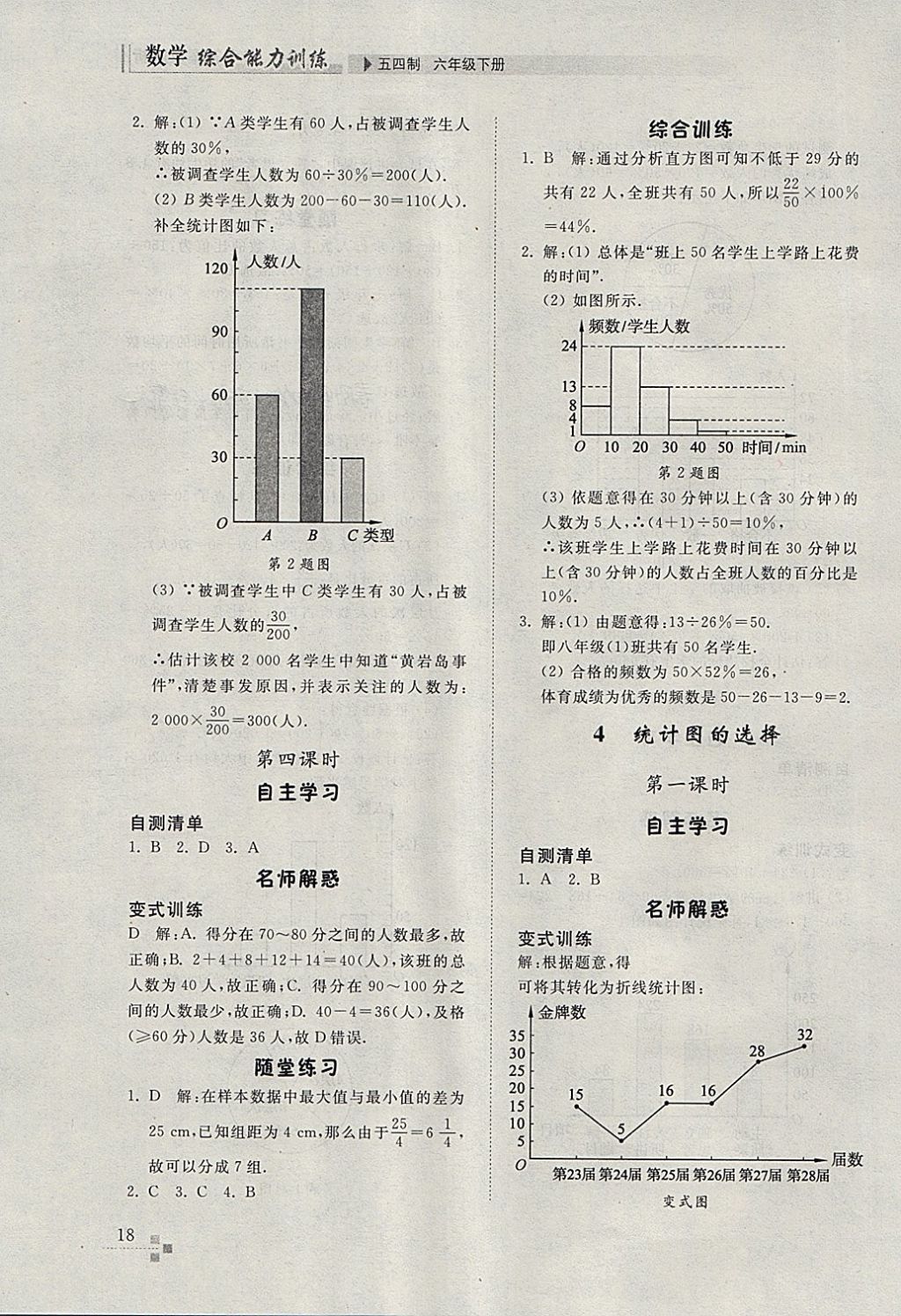 2018年综合能力训练六年级数学下册鲁教版五四制 参考答案第17页