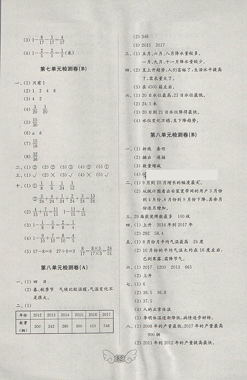 2018年金鑰匙數(shù)學試卷四年級下冊五四制 參考答案第6頁