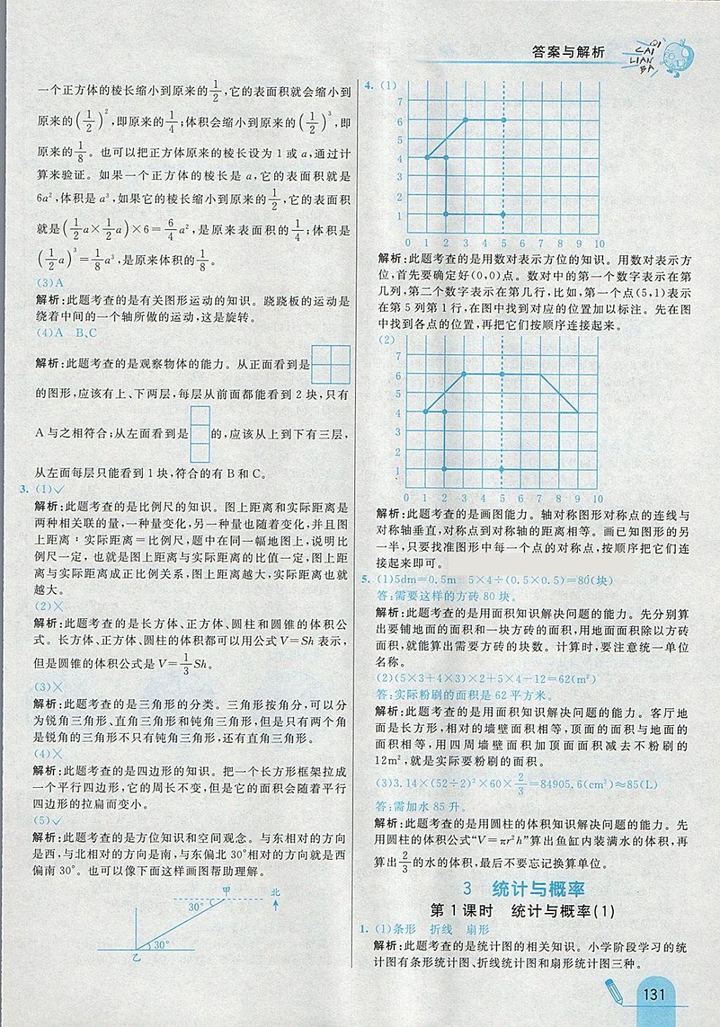 2018年七彩練霸六年級數(shù)學下冊人教版 參考答案第39頁