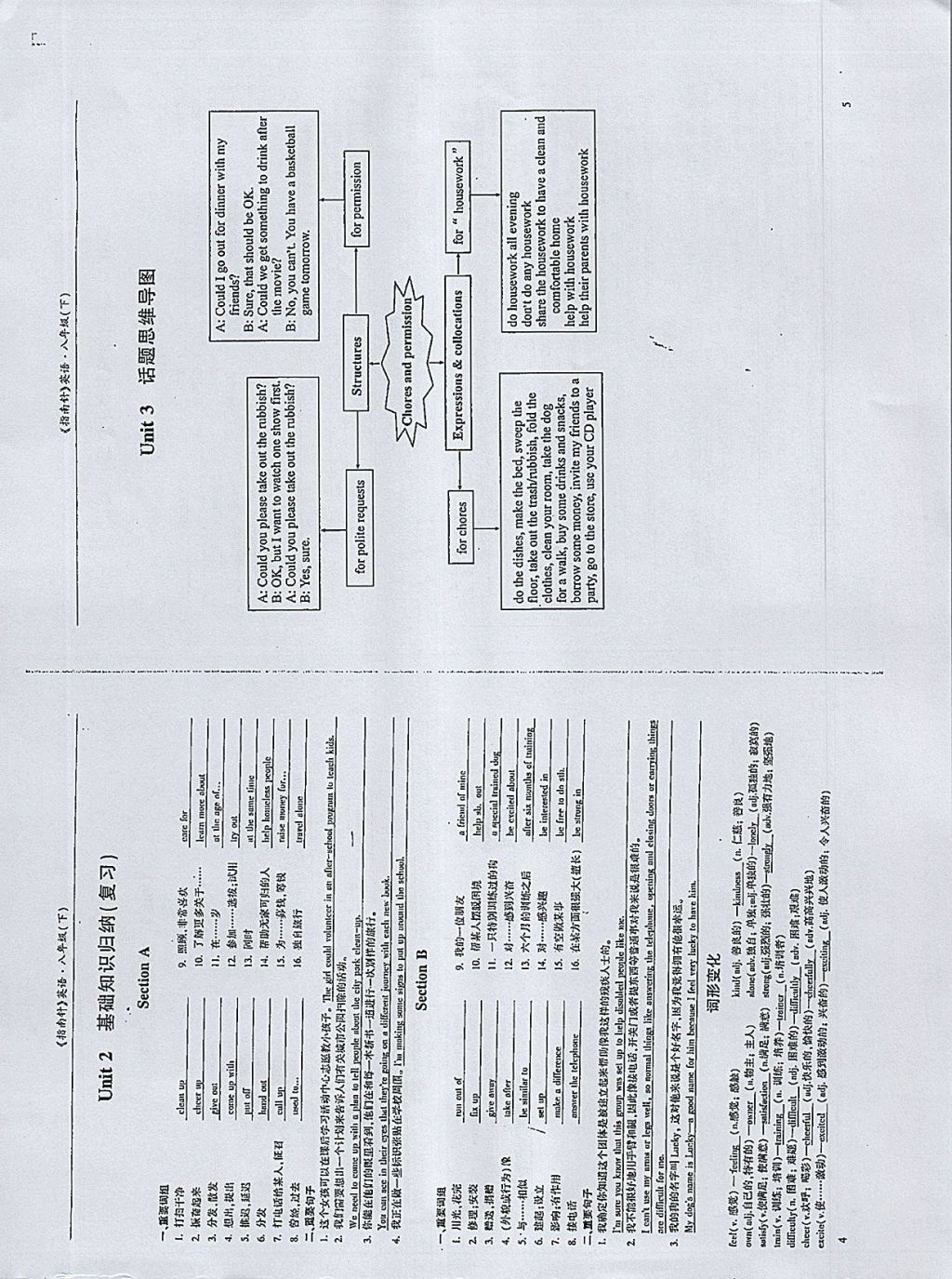 2018年指南針高分必備八年級英語下冊人教版 參考答案第3頁