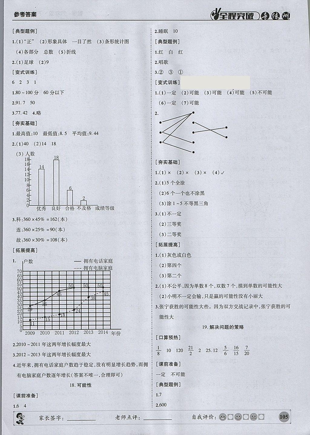 2018年状元坊全程突破导练测六年级数学下册北师大版 参考答案第18页