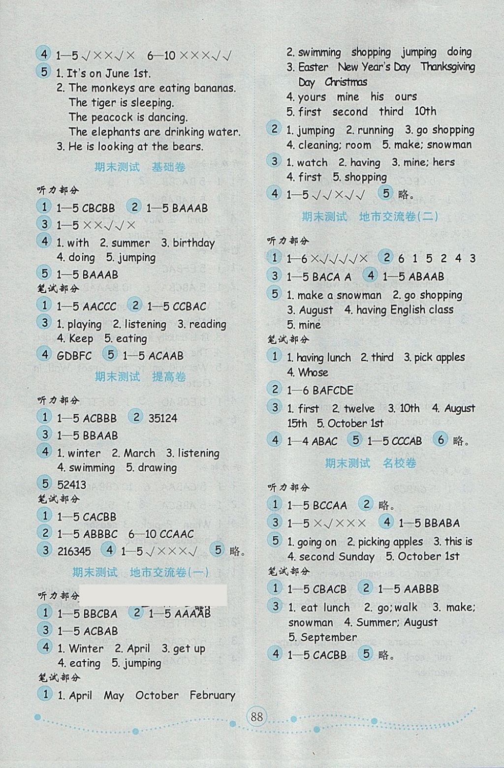 2018年金钥匙小学英语试卷五年级下册人教PEP版三起金版 参考答案第12页