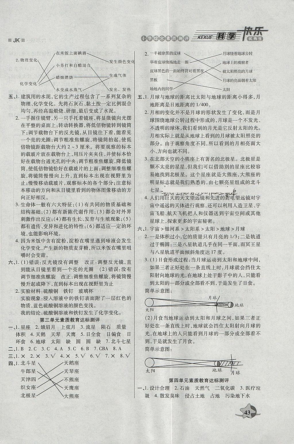 2018年快樂優(yōu)秀生小學(xué)綜合素質(zhì)測評六年級科學(xué)下冊教科版 參考答案第5頁