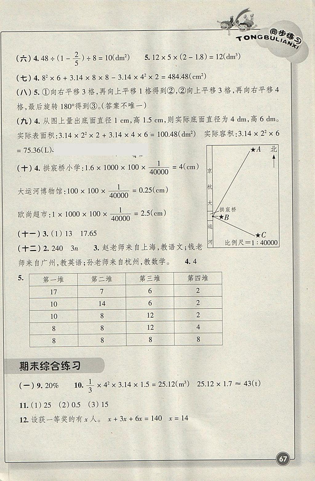 2018年同步練習(xí)六年級(jí)數(shù)學(xué)下冊(cè)人教版浙江教育出版社 參考答案第5頁(yè)