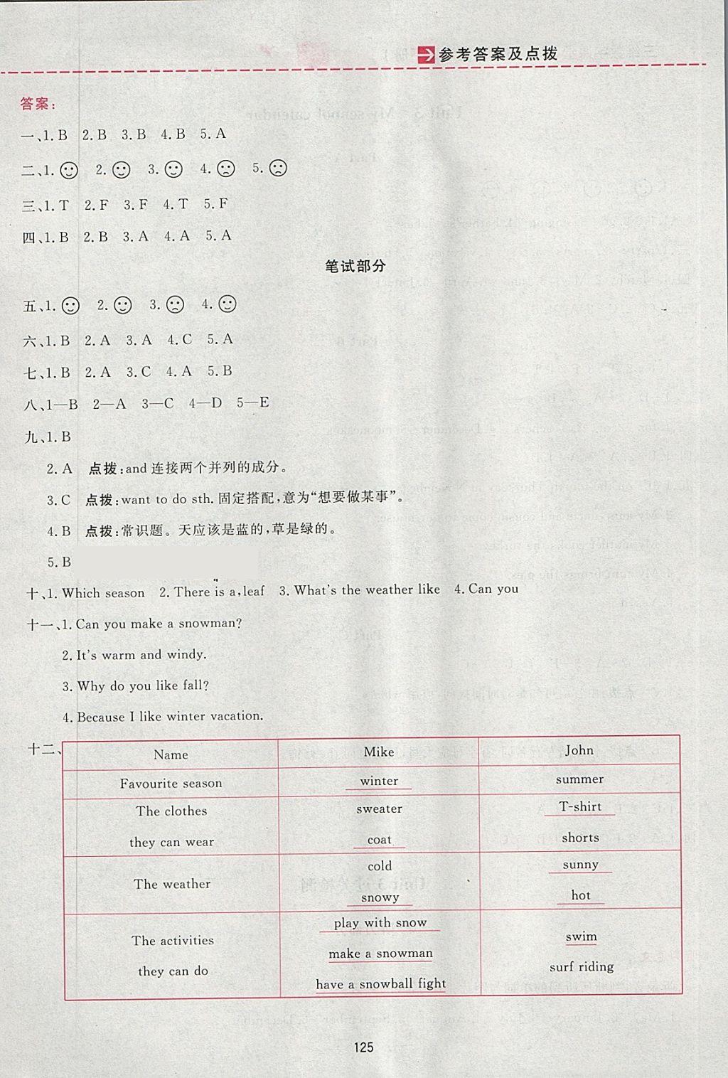 2018年三維數(shù)字課堂五年級(jí)英語下冊(cè)人教PEP版 參考答案第5頁