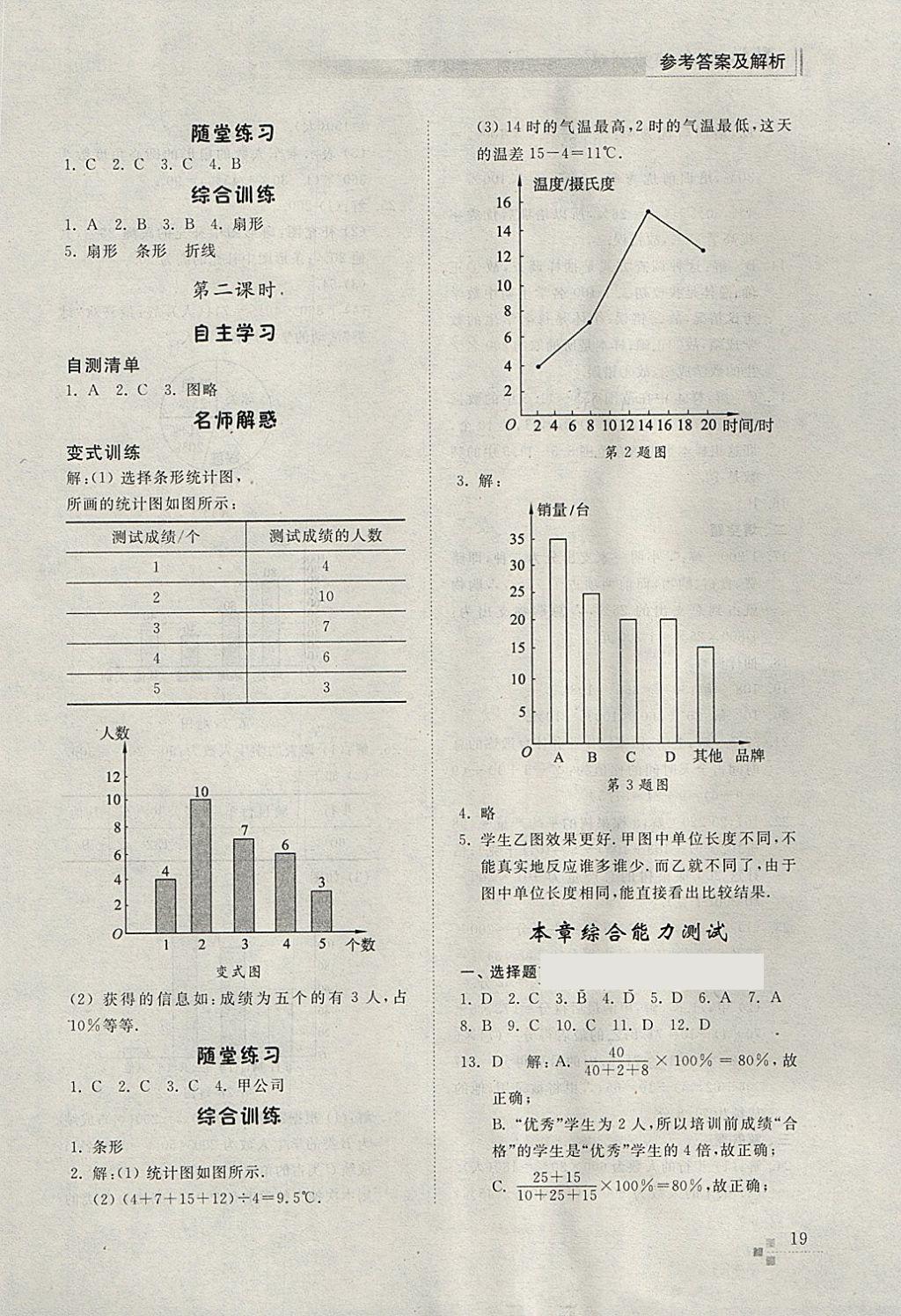 2018年综合能力训练六年级数学下册鲁教版五四制 参考答案第18页