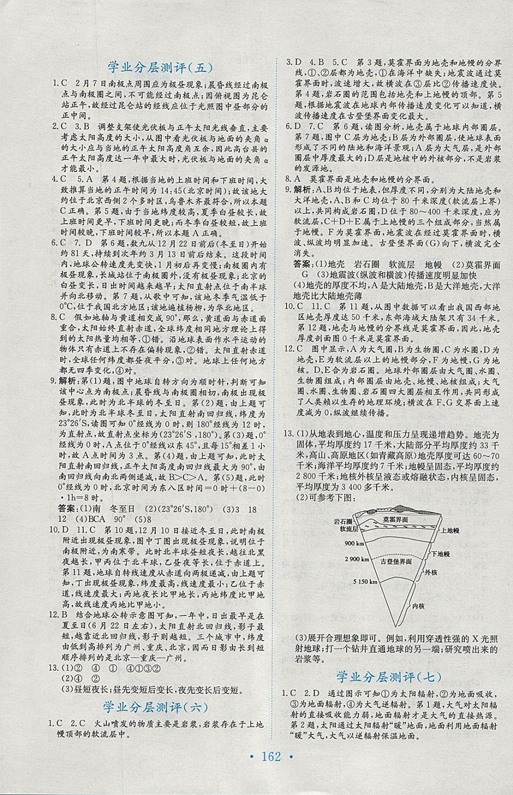 2018年新編高中同步作業(yè)地理必修1人教版 參考答案第14頁(yè)