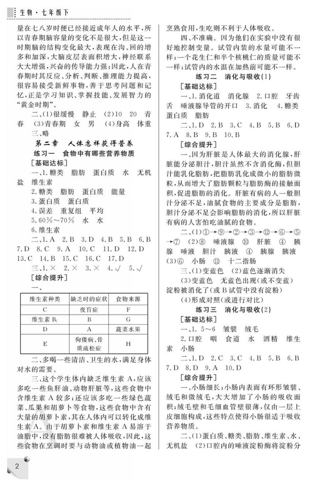 2018年課堂練習冊七年級生物下冊A版 參考答案第2頁