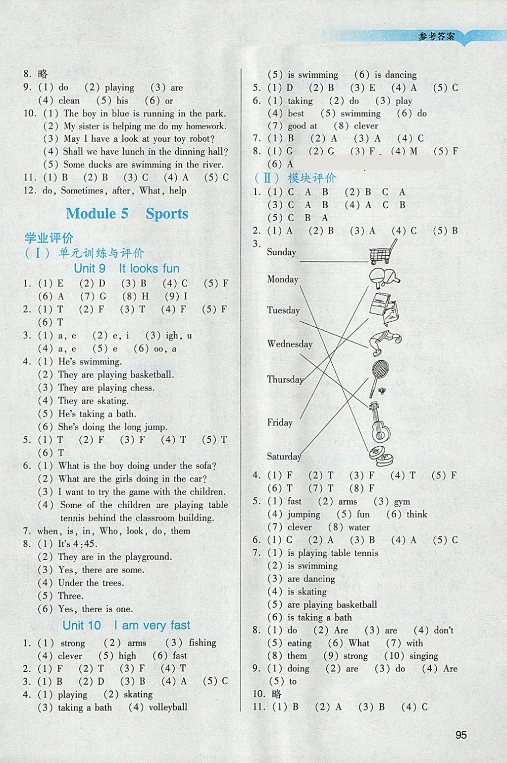 2018年陽光學(xué)業(yè)評價四年級英語下冊教科版 參考答案第5頁