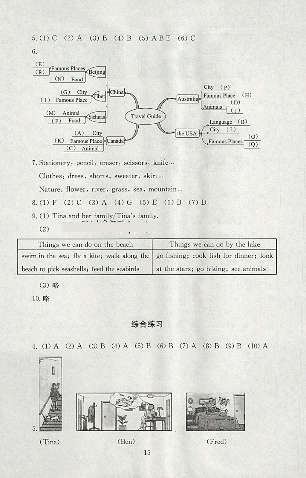 2018年海淀名師伴你學(xué)同步學(xué)練測六年級英語下冊 參考答案第15頁