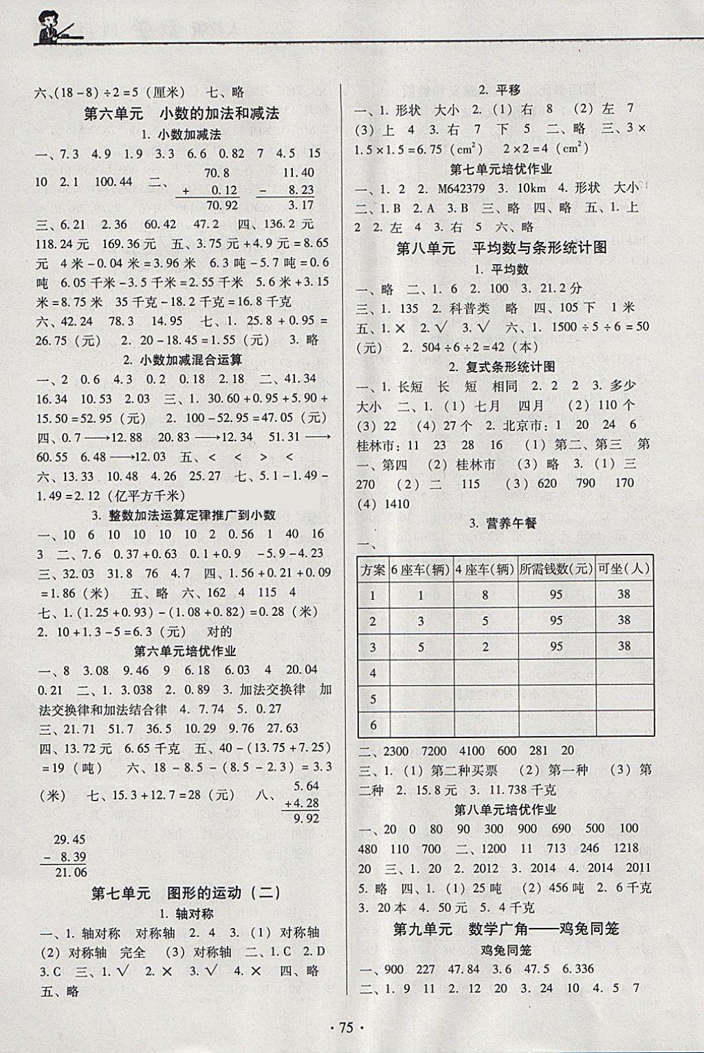 2018年名校名師培優(yōu)作業(yè)本加核心試卷四年級數(shù)學下冊人教版 參考答案第3頁